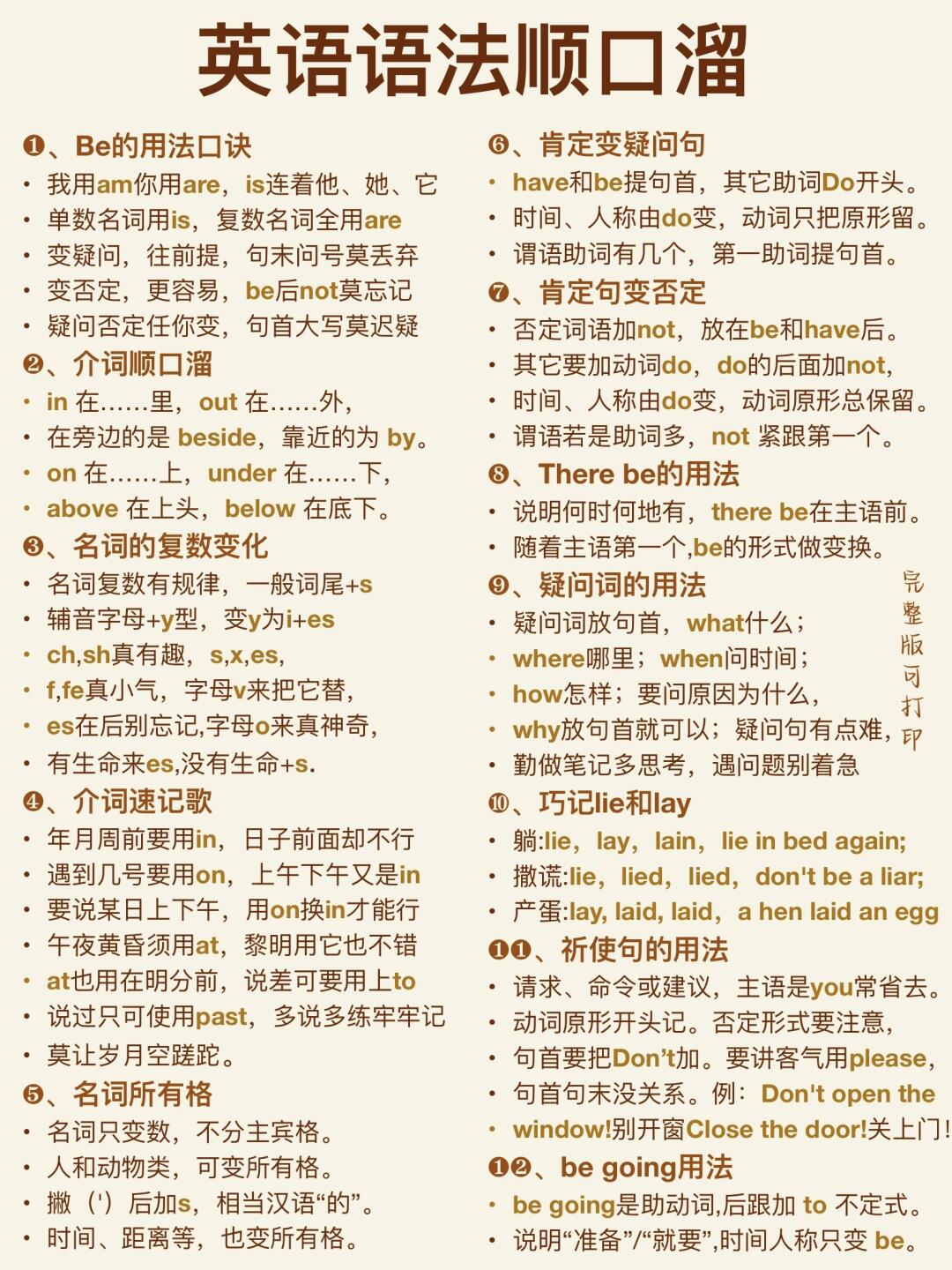 it的复数