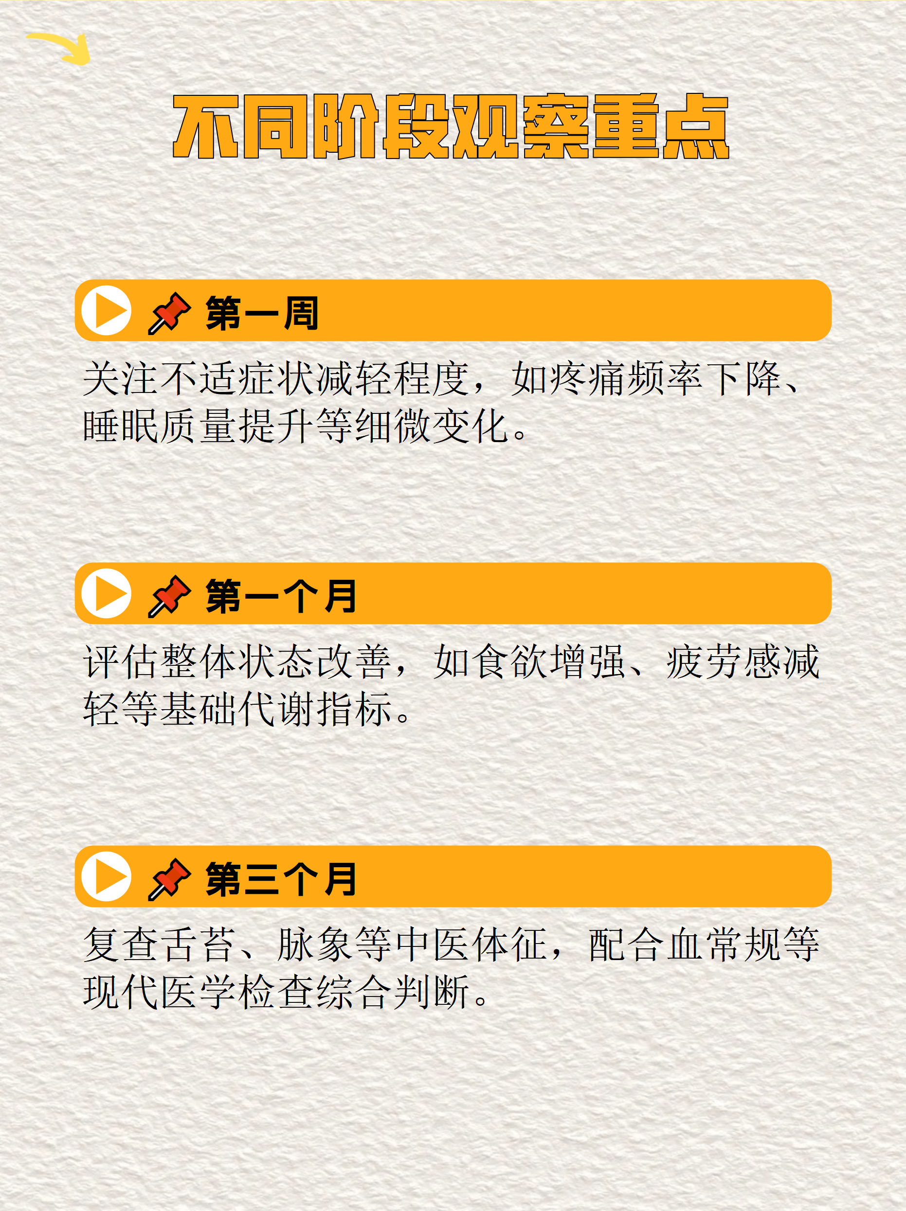 中医讲究辨证施治,体质,病情轻重,用药方案都会影响疗程长短