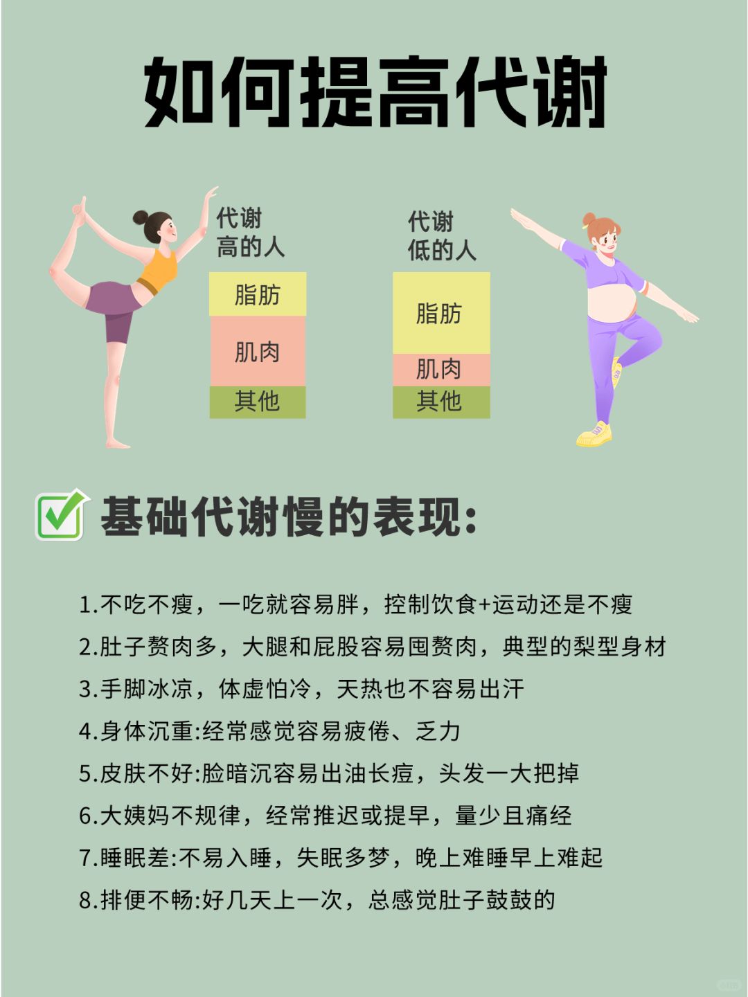 1自测是否基础代谢慢 2代谢降低的原因 3提高代谢的方法 4从饮食习惯