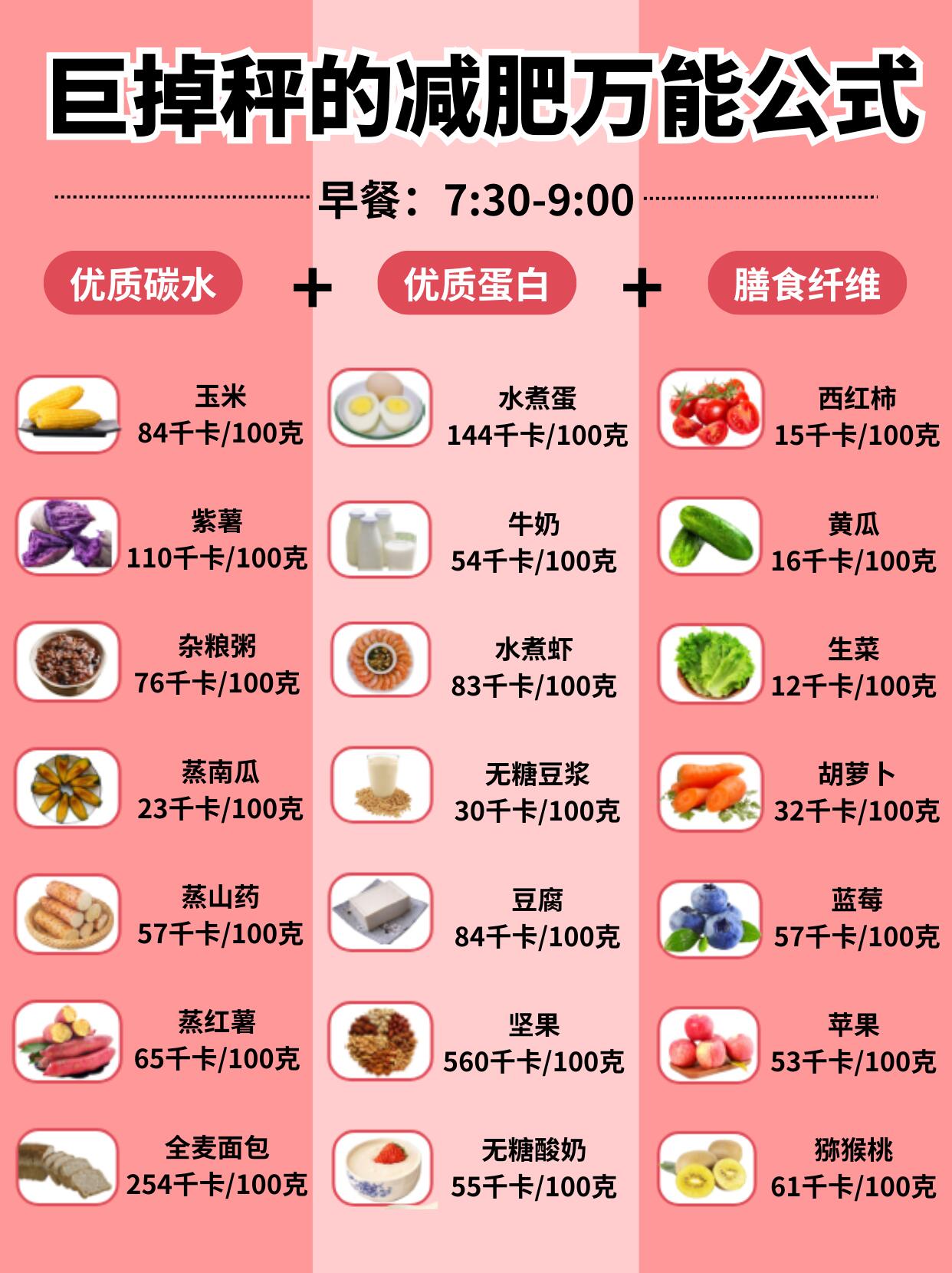 减脂食谱