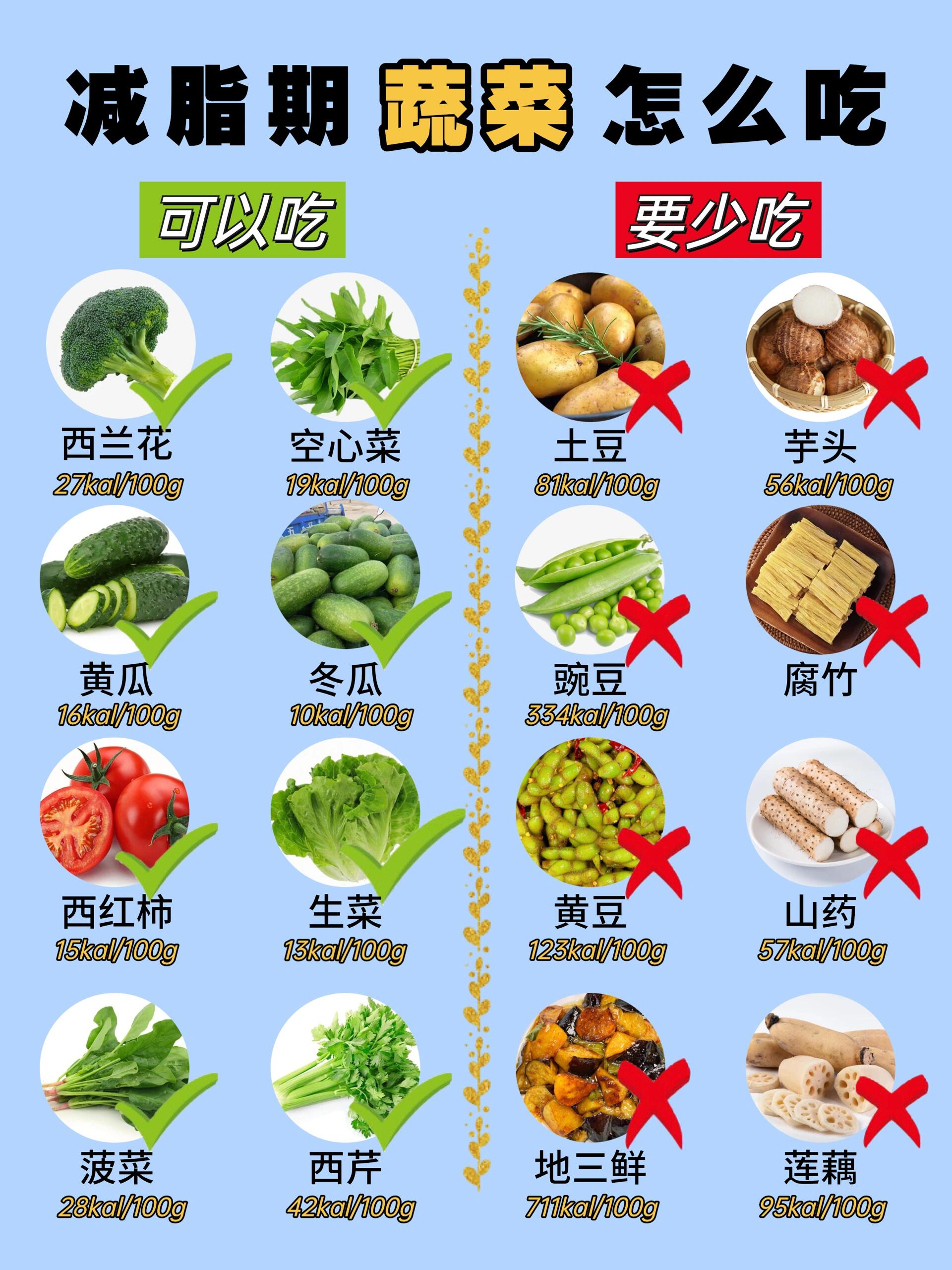 女人瘦肚子的最快方法平时吃哪些主食不会胖(女性瘦肚子减肥食谱) 女人瘦肚子的最快方法平时吃哪些主食不会胖(女性瘦肚子减肥食谱)