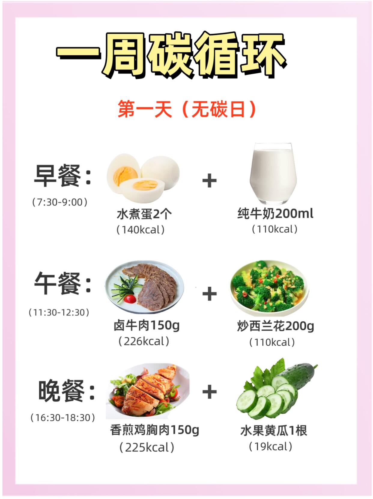 做到以下这些让你每天轻松掉肉肉懒人必备快收藏起来照着做
