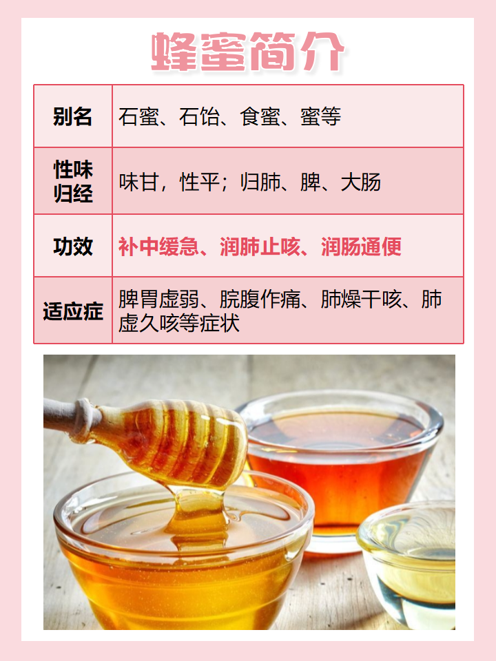 老年人喝蜂蜜好么(老年人喝蜂蜜水有什么好处和坏处)