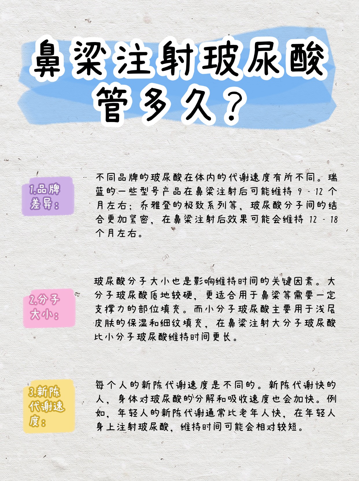 品牌差异不同品牌的玻尿酸在体内的代谢速度有所不同