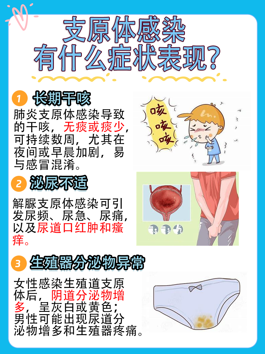 支原体感染是由支原体这种微生物引起的一系列感染性疾病.