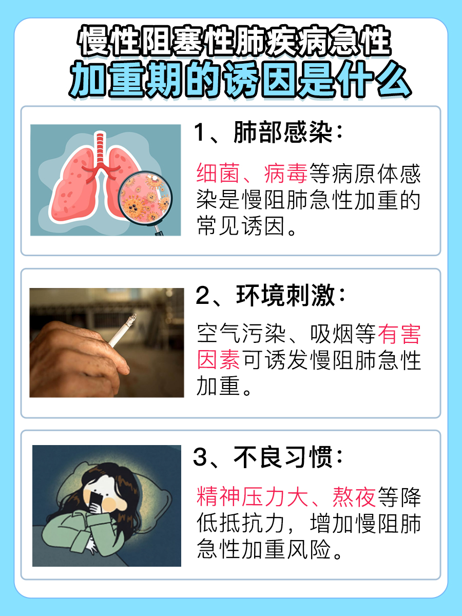 慢性阻塞性肺疾病急性加重期:原因有这几个诱因 慢性阻塞性肺疾病