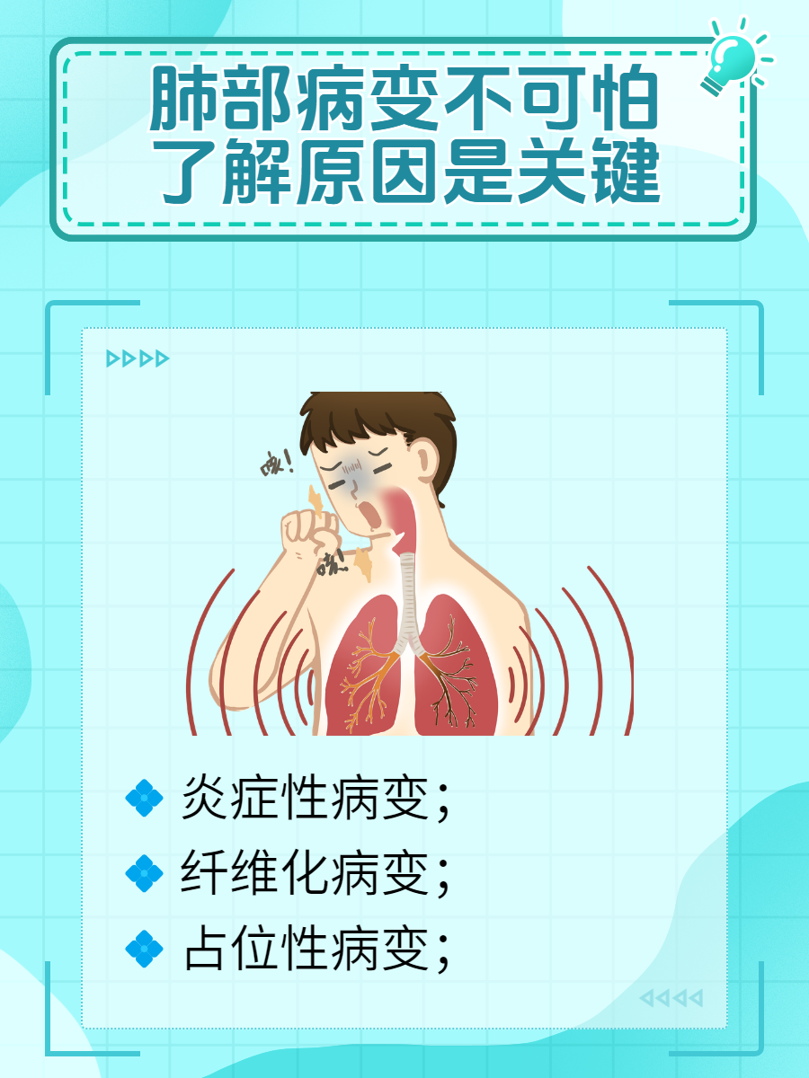 肺部病变不可怕,了解原因是关键?