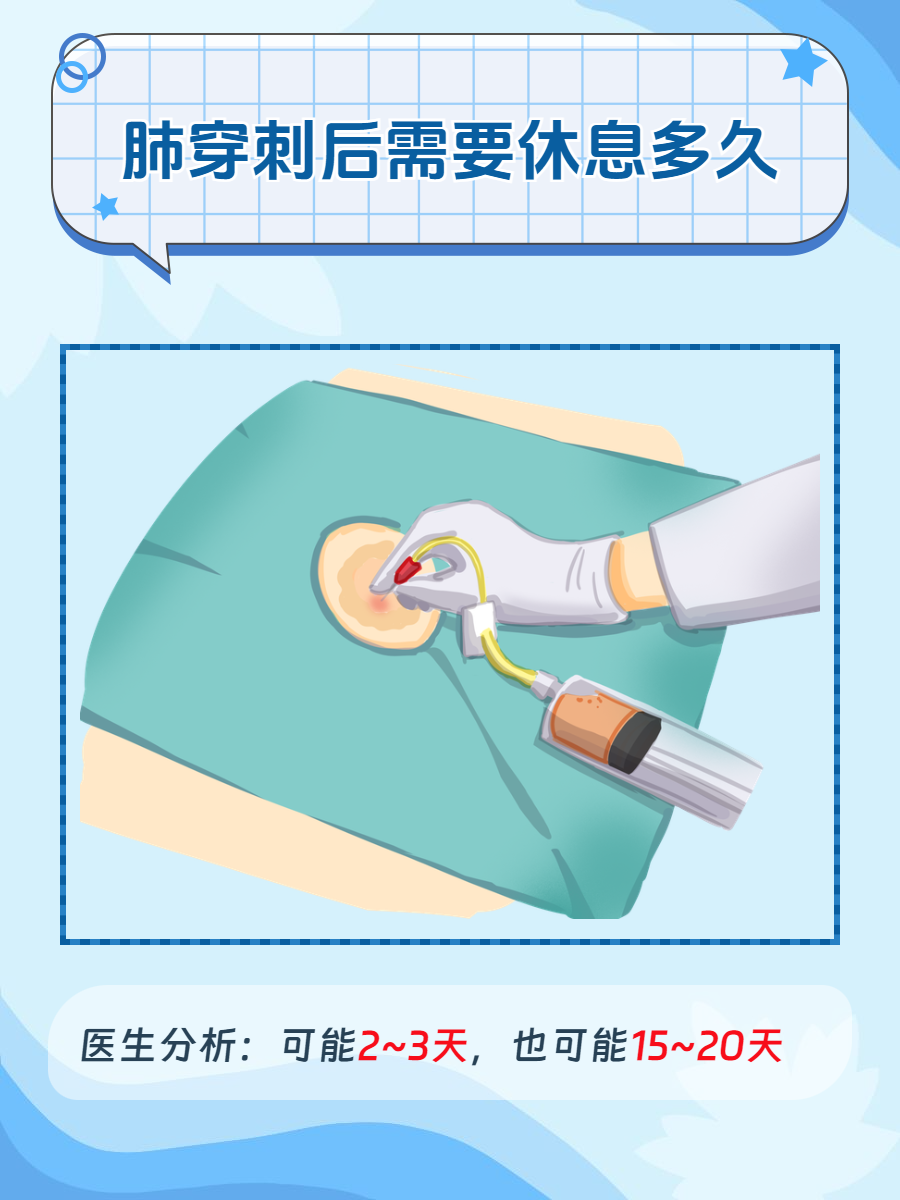 穿刺活检针原理演示图图片