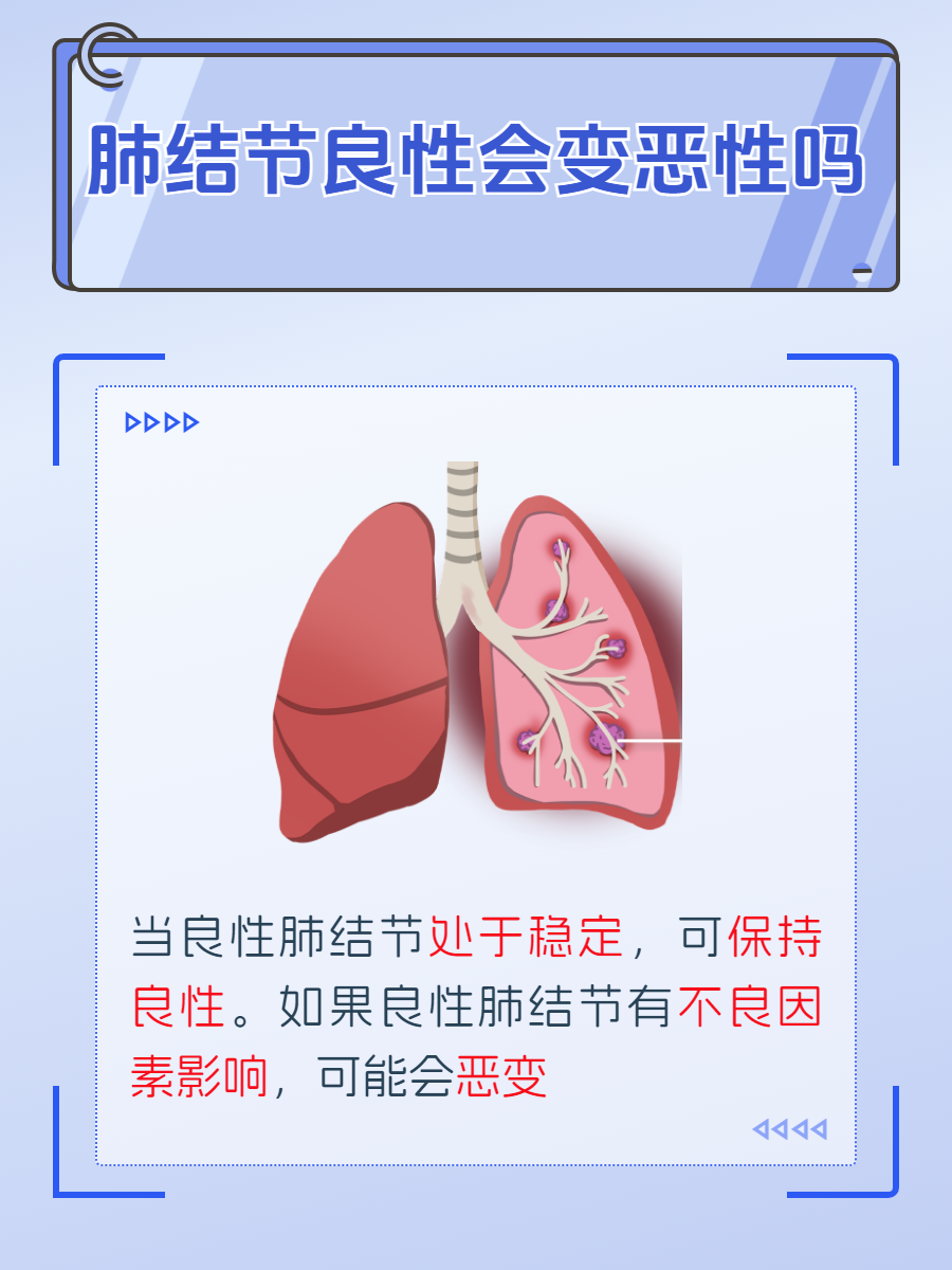 一文了解 肺结节是在肺部影像学检查中发现的直径小于等于3厘米,可呈