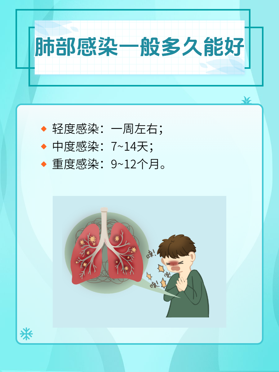 关于新型冠状病毒感染肺炎疫情什么时候开始的的信息