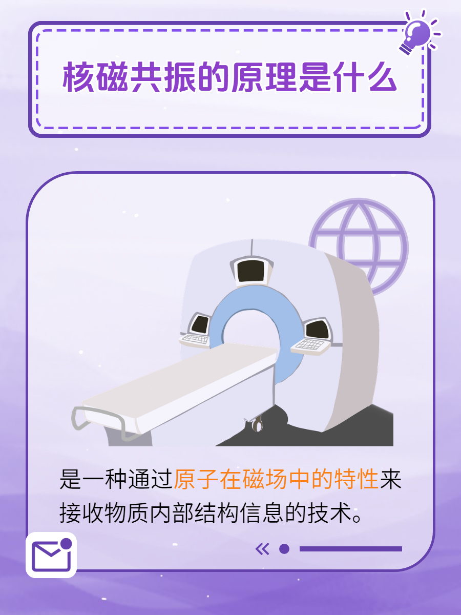 核磁共振的原理是什么?