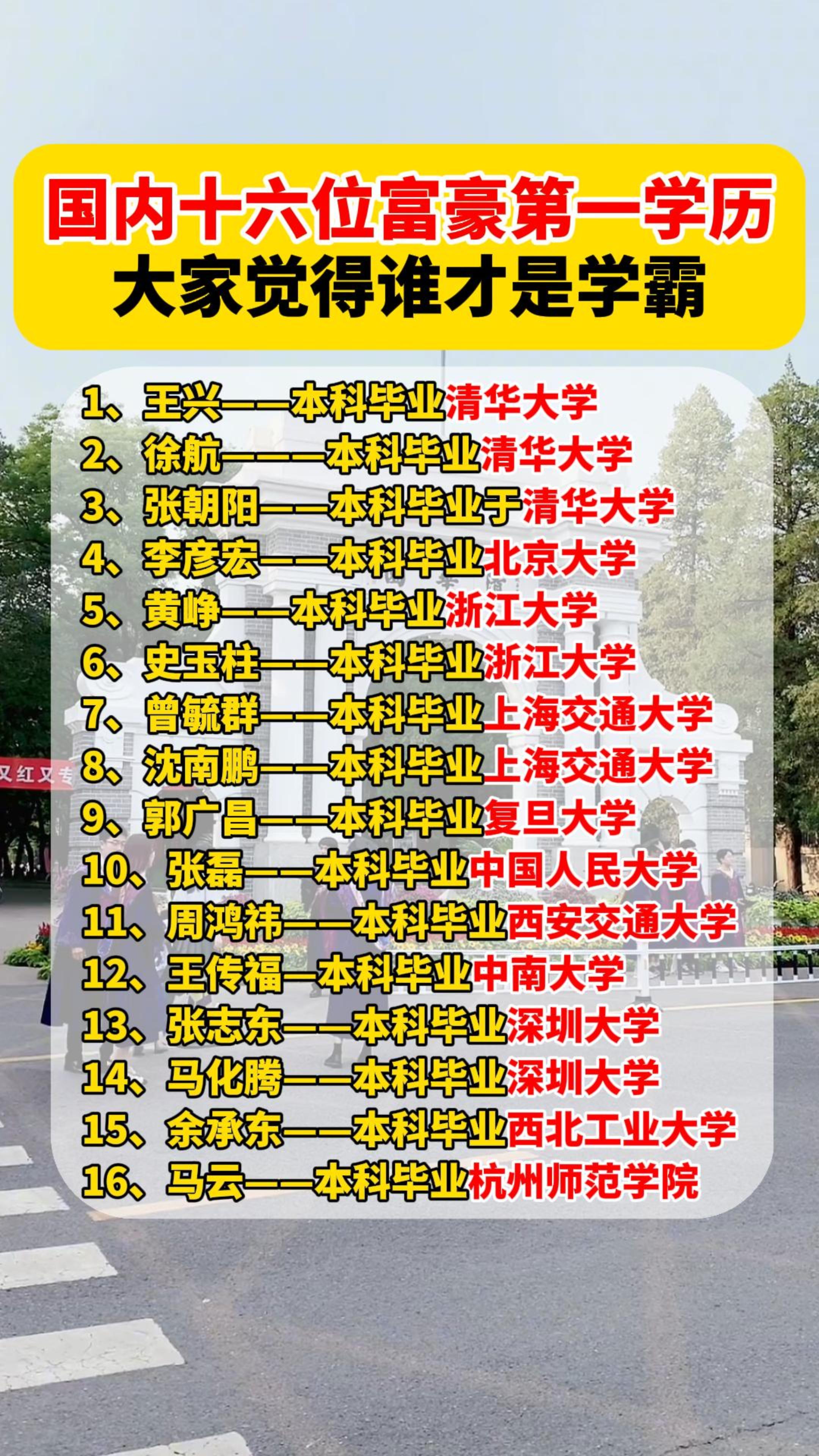 3,张朝阳—本科毕业于清华大学 4,李彦宏—本科毕业北京大学 5