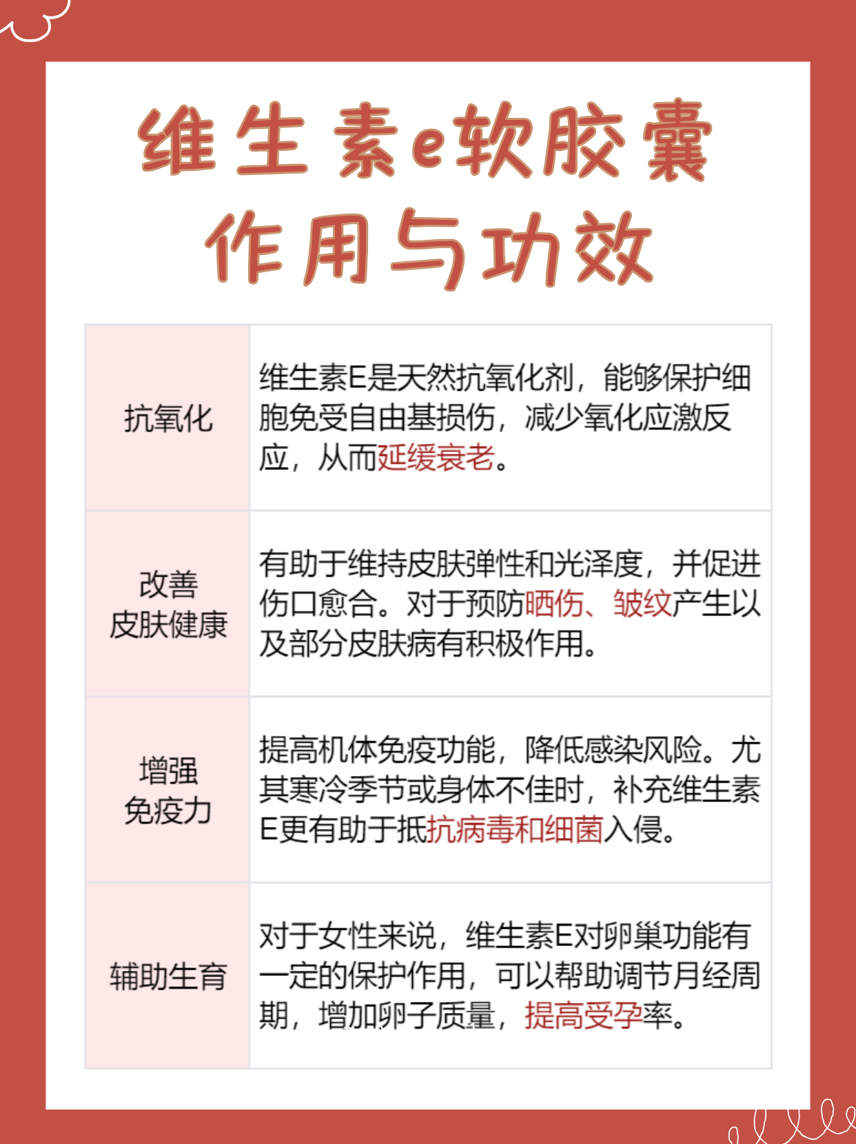 维生素e软胶囊的功效与作用 维生素e是一种脂溶性的抗氧化剂,对维护