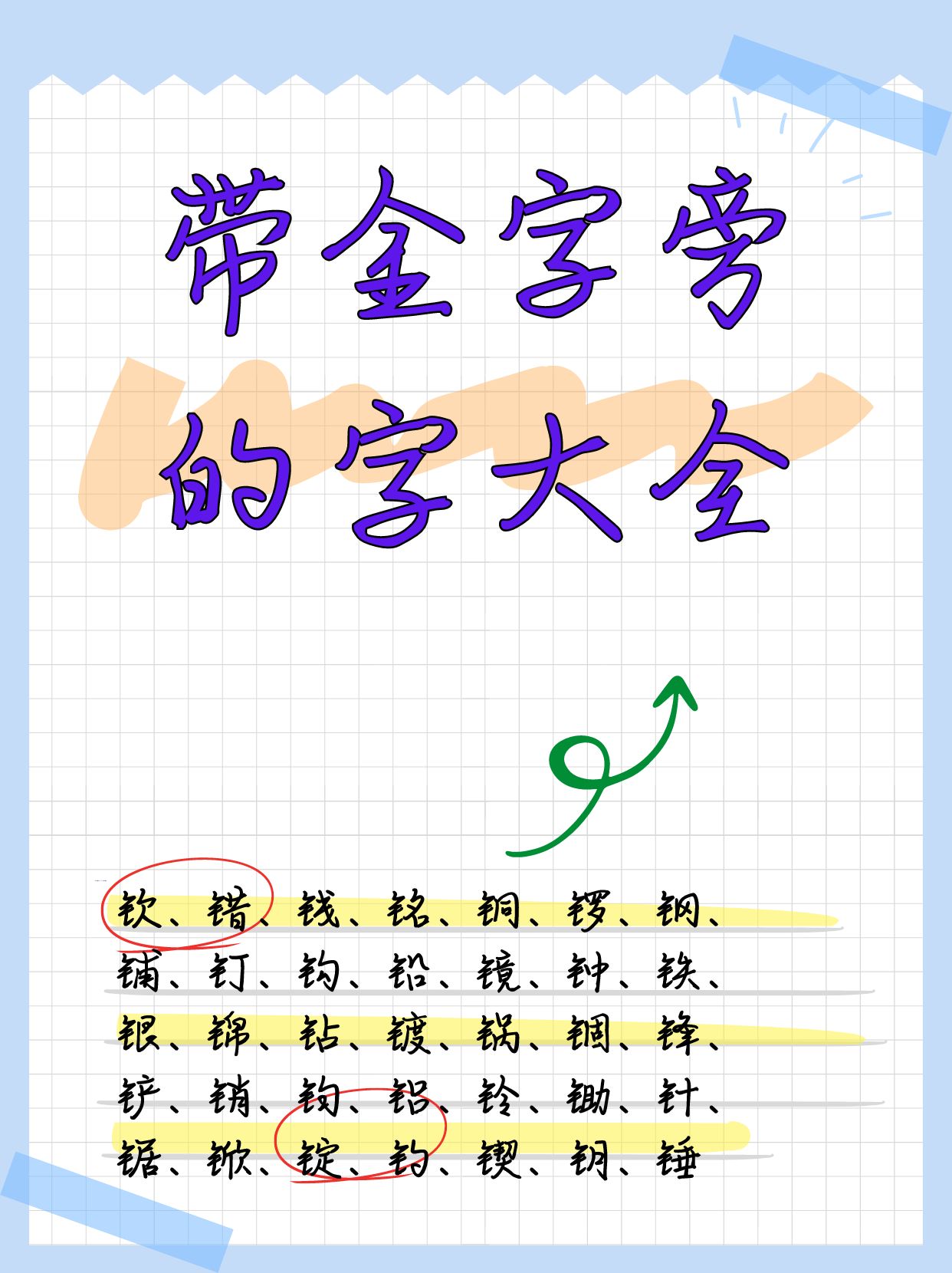 金字旁的有什么字图片