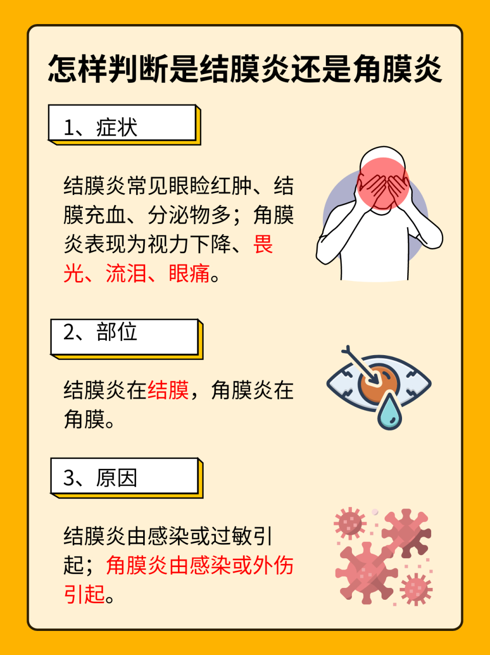 97区分结膜炎与角膜炎,快速识别眼部炎症症状 67结膜炎和角膜炎都