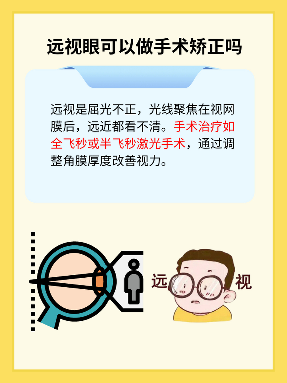 远视眼可以恢复吗图片