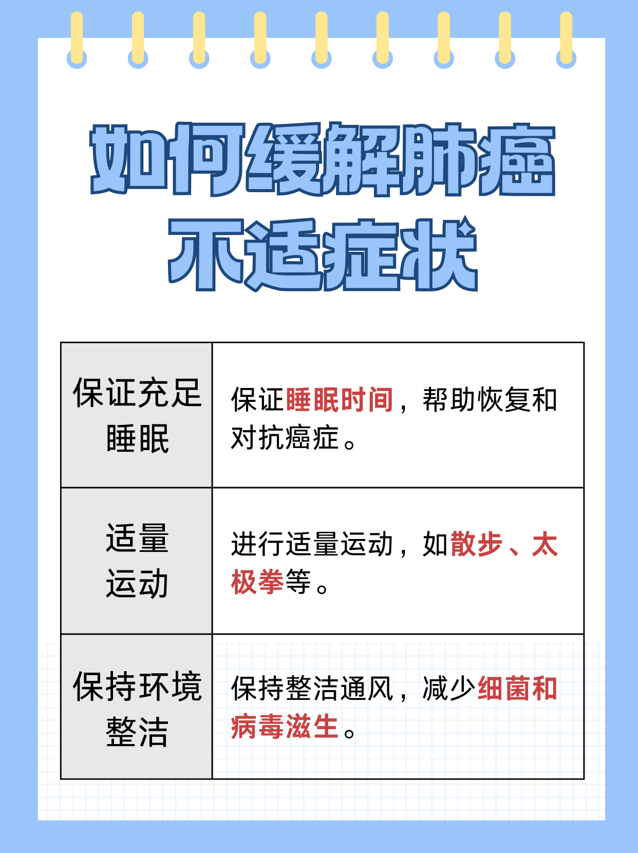 即肿瘤已经发生了广泛的局部扩散或远处转移