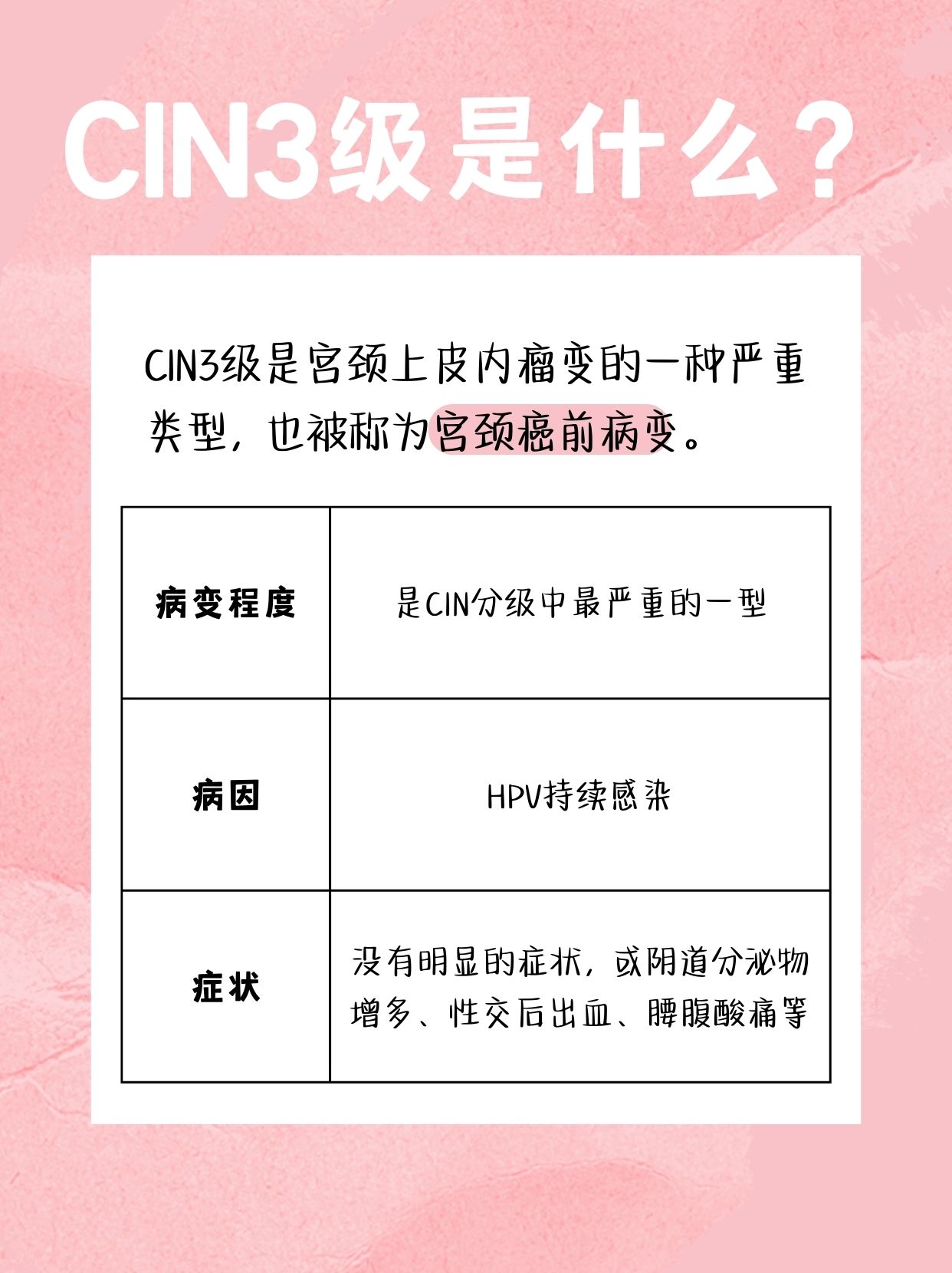 cin3级是什么 cin是宫颈上皮内瘤变(cervical intraepithelial