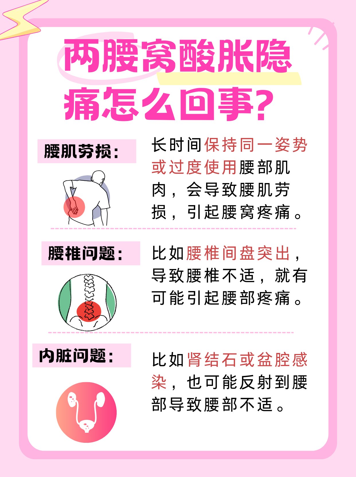 两腰窝酸胀隐痛?揭秘隐藏的问题!