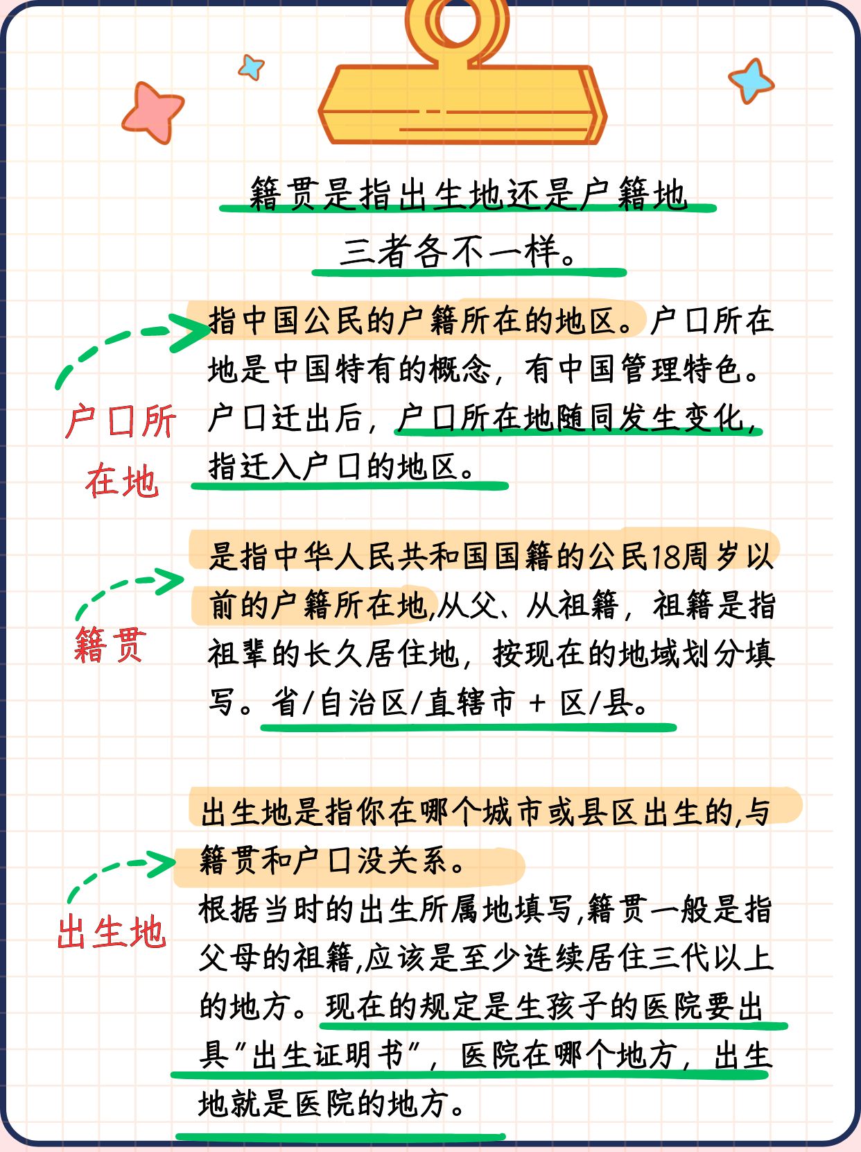 籍贯填写 市还是县?  籍贯怎么填? 1