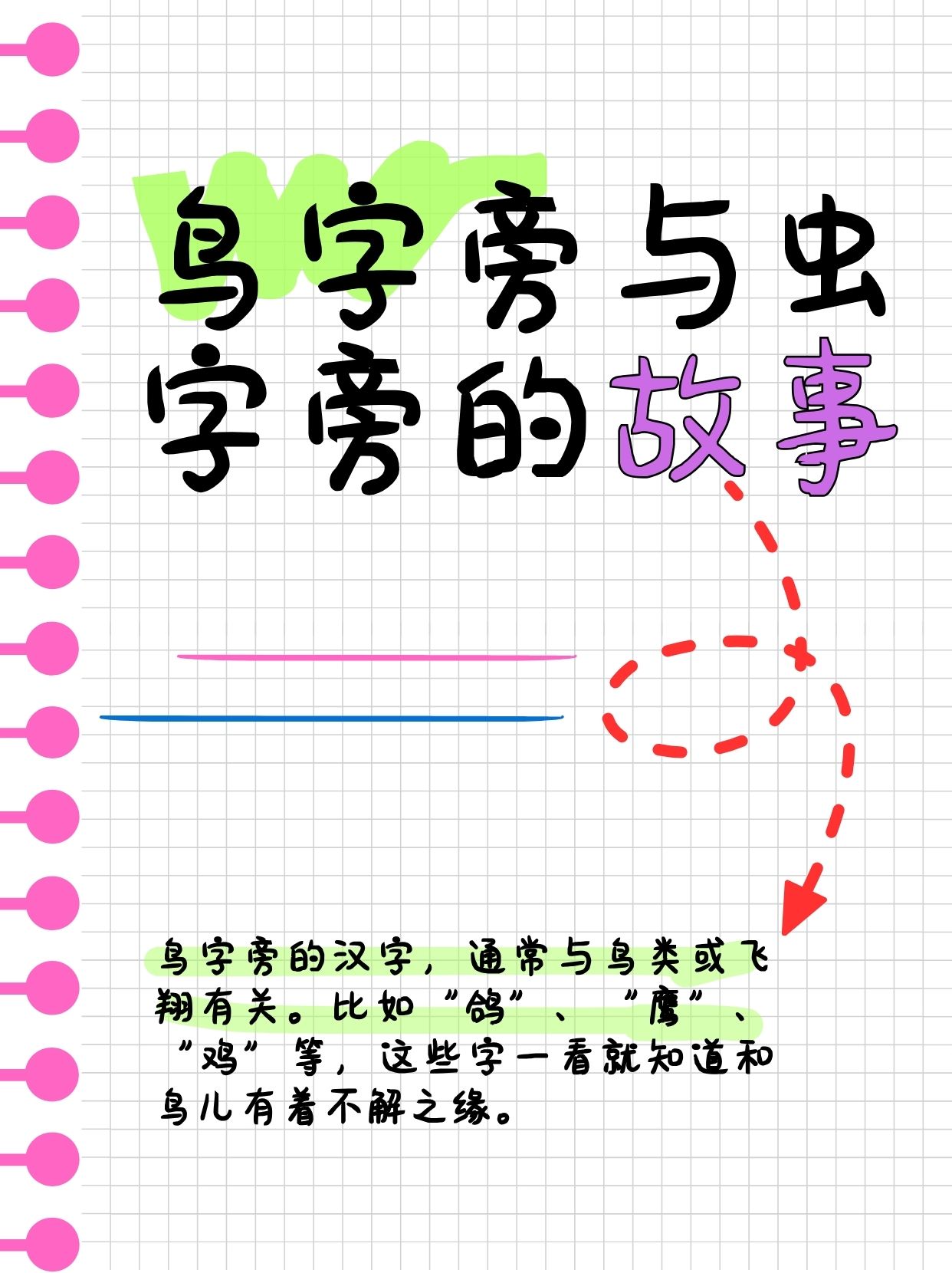 鸟字旁的小知识: 鸟字旁的汉字,通常与鸟类或飞翔有关
