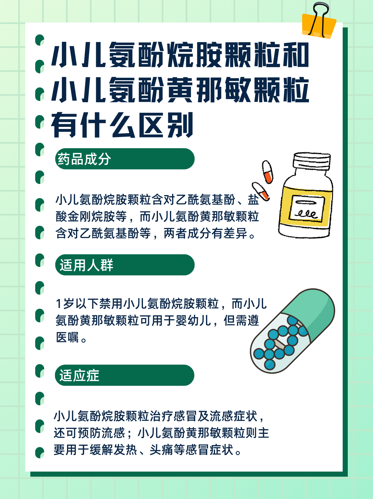 儿童抗病 毒感冒药 的安全性相关图片4