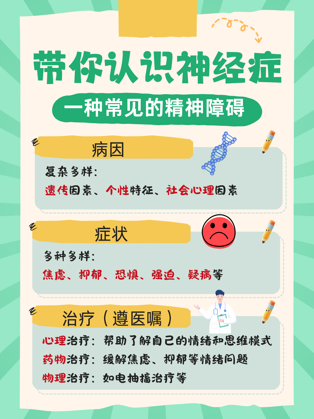 精神科病人健康教育的简单介绍 精力
科病人康健
教诲
的简单

先容
（精神科患者健康教育6篇） 健康