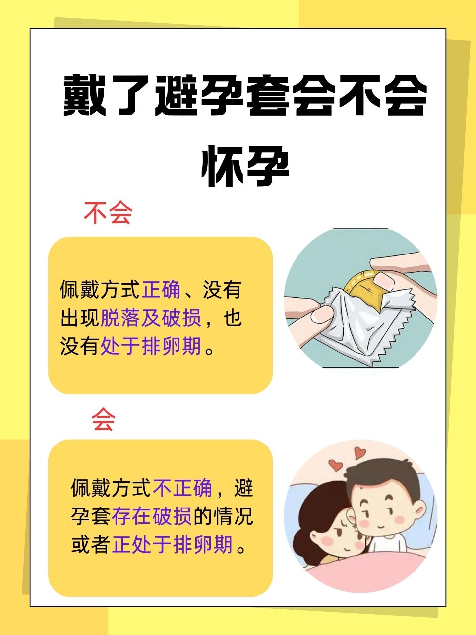 安全又舒适的避孕方法有哪些=安全有效的避孕方法,不伤身体