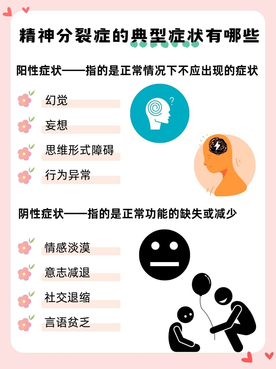 精神病的所有症状(精神病的具体症状)