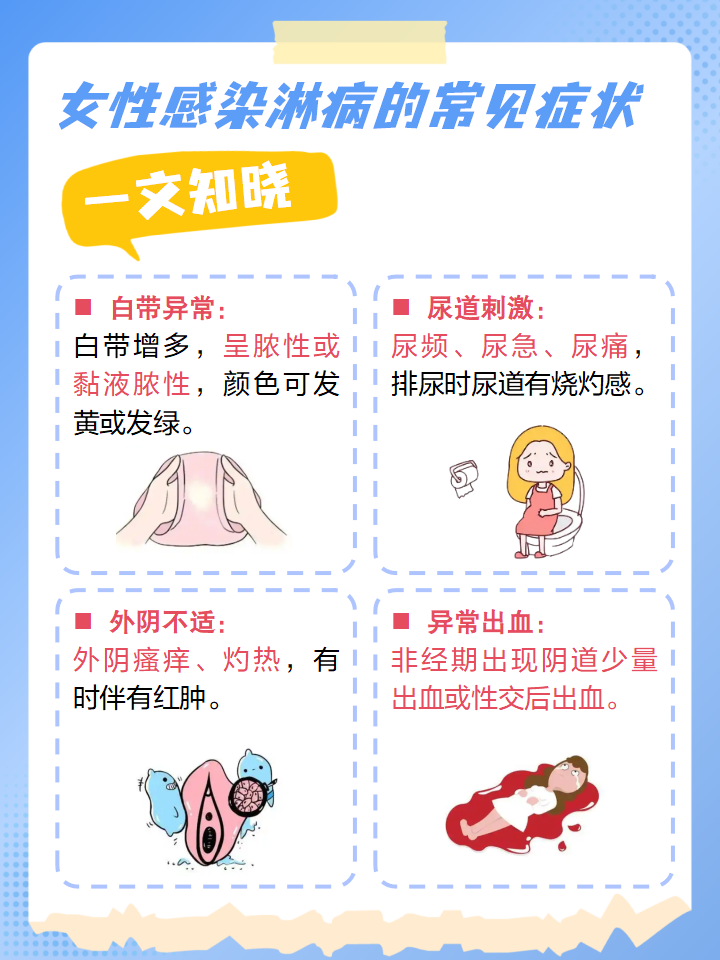 女性感染淋病的常见症状,一文知晓