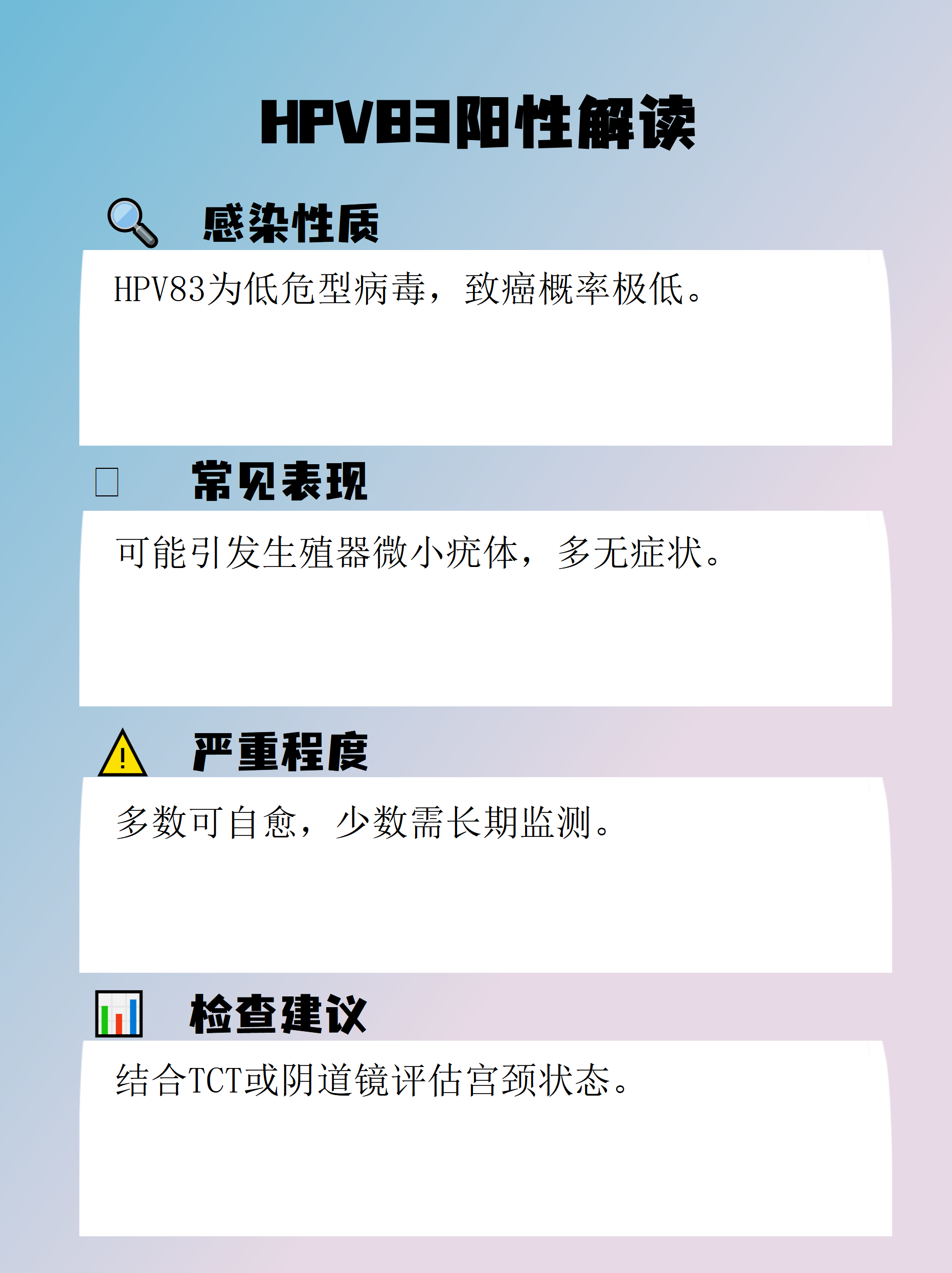 hpv83阳性是什么意思严重吗?