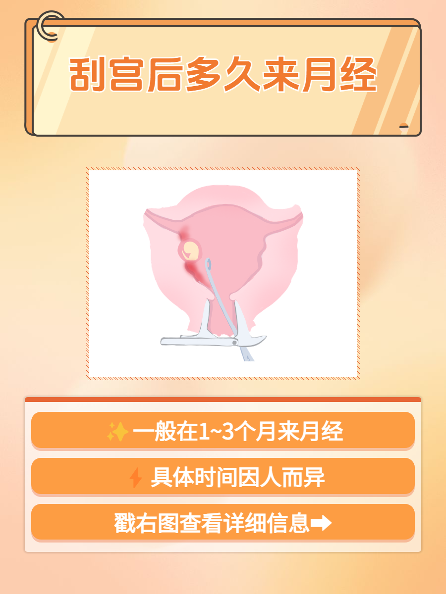为什么要刮宫