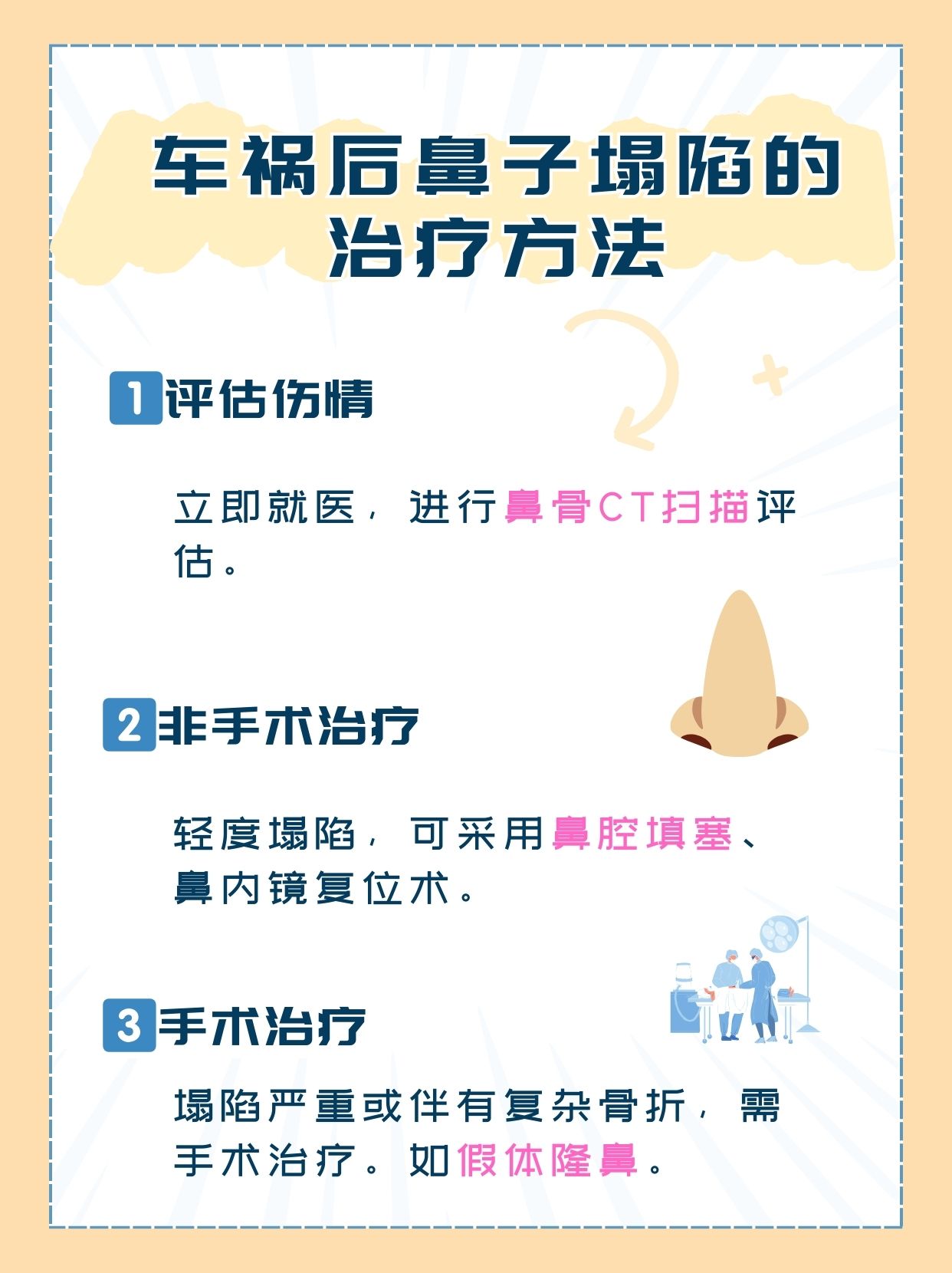 尤其是当事故后发现自己的鼻子塌陷了那种心情简直无法用言语表达
