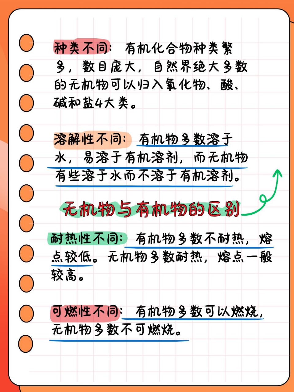 无机物与有机物的区别详解  94你们知道无机物和有机物有啥不一样吗