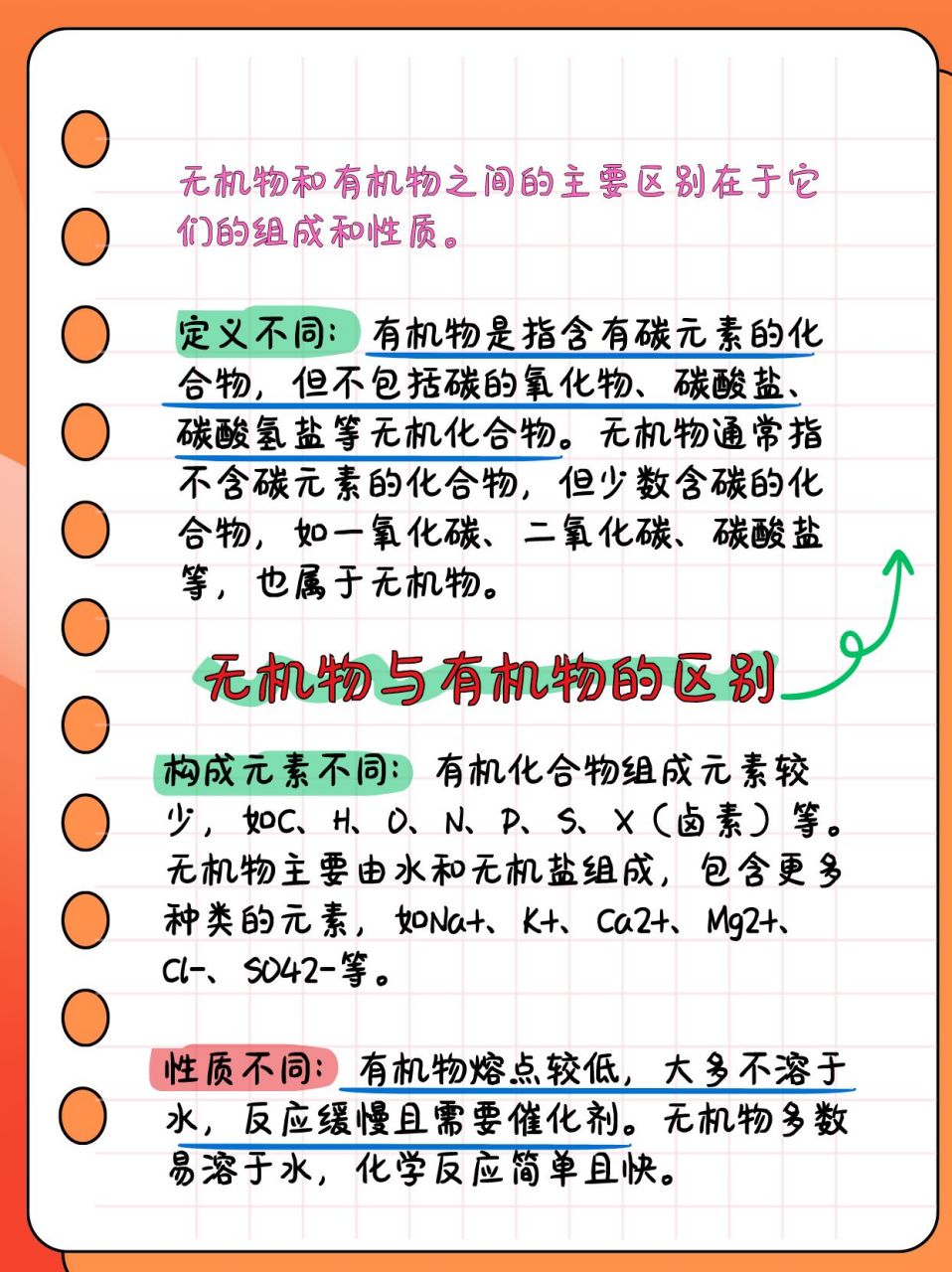 无机物与有机物的区别详解  94你们知道无机物和有机物有啥不一样吗