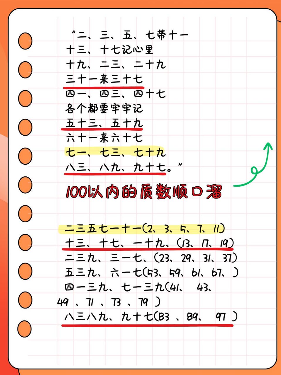 一百以内的质数口诀图片