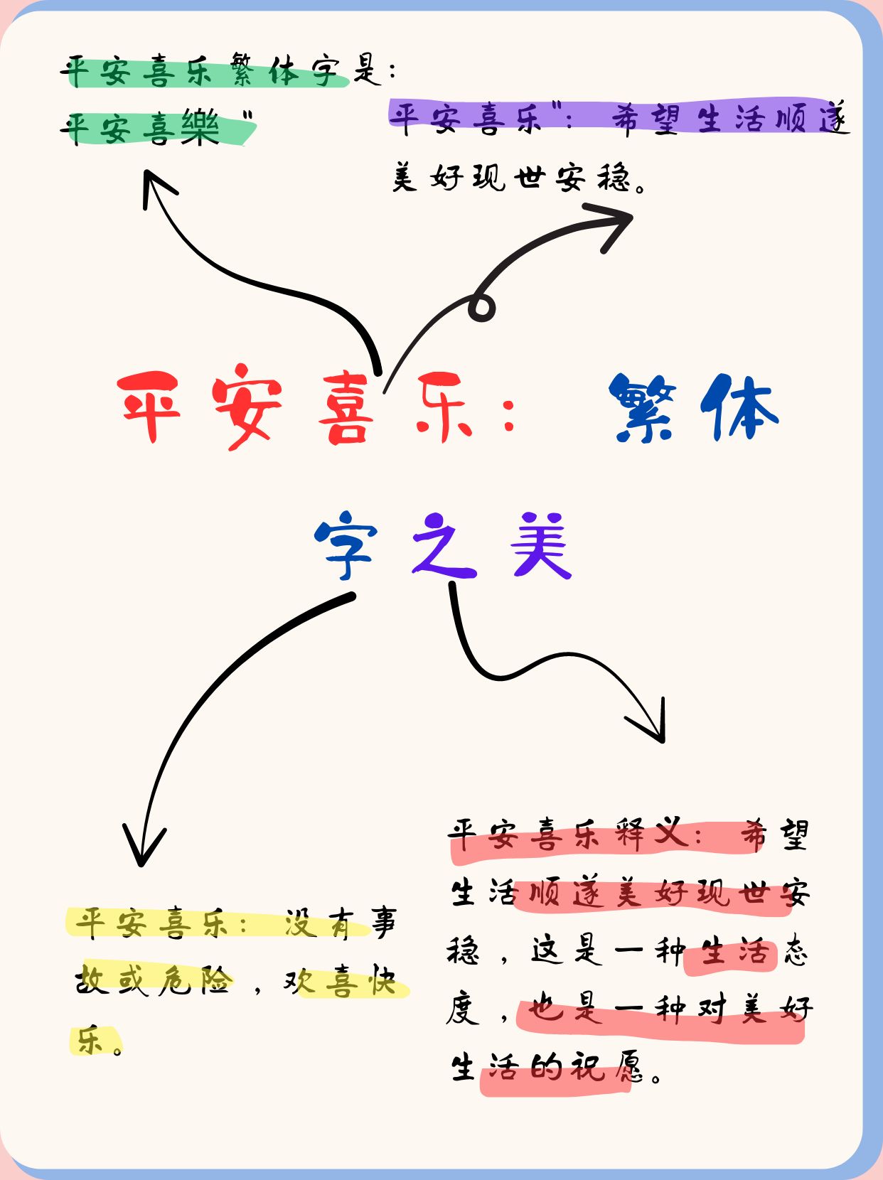 平安喜乐是表白吗