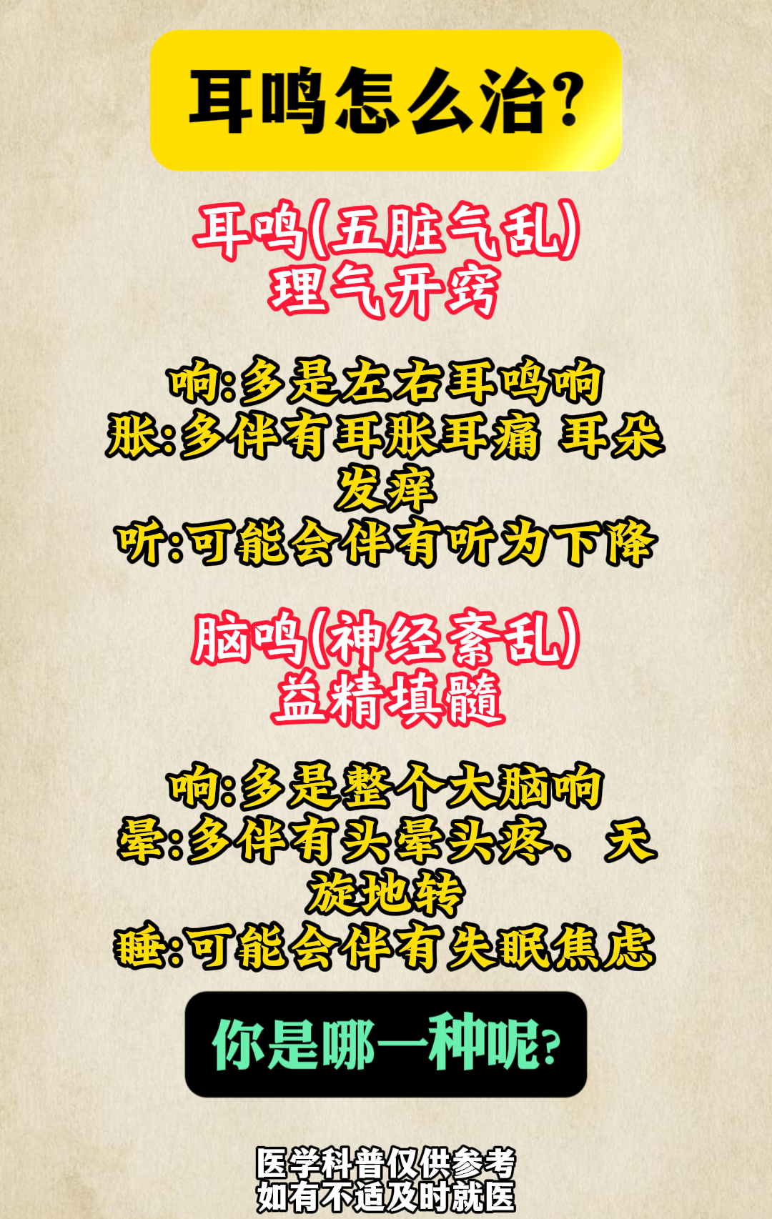 先来说说耳鸣从中医的角度来看它常被认为与五脏气乱有关