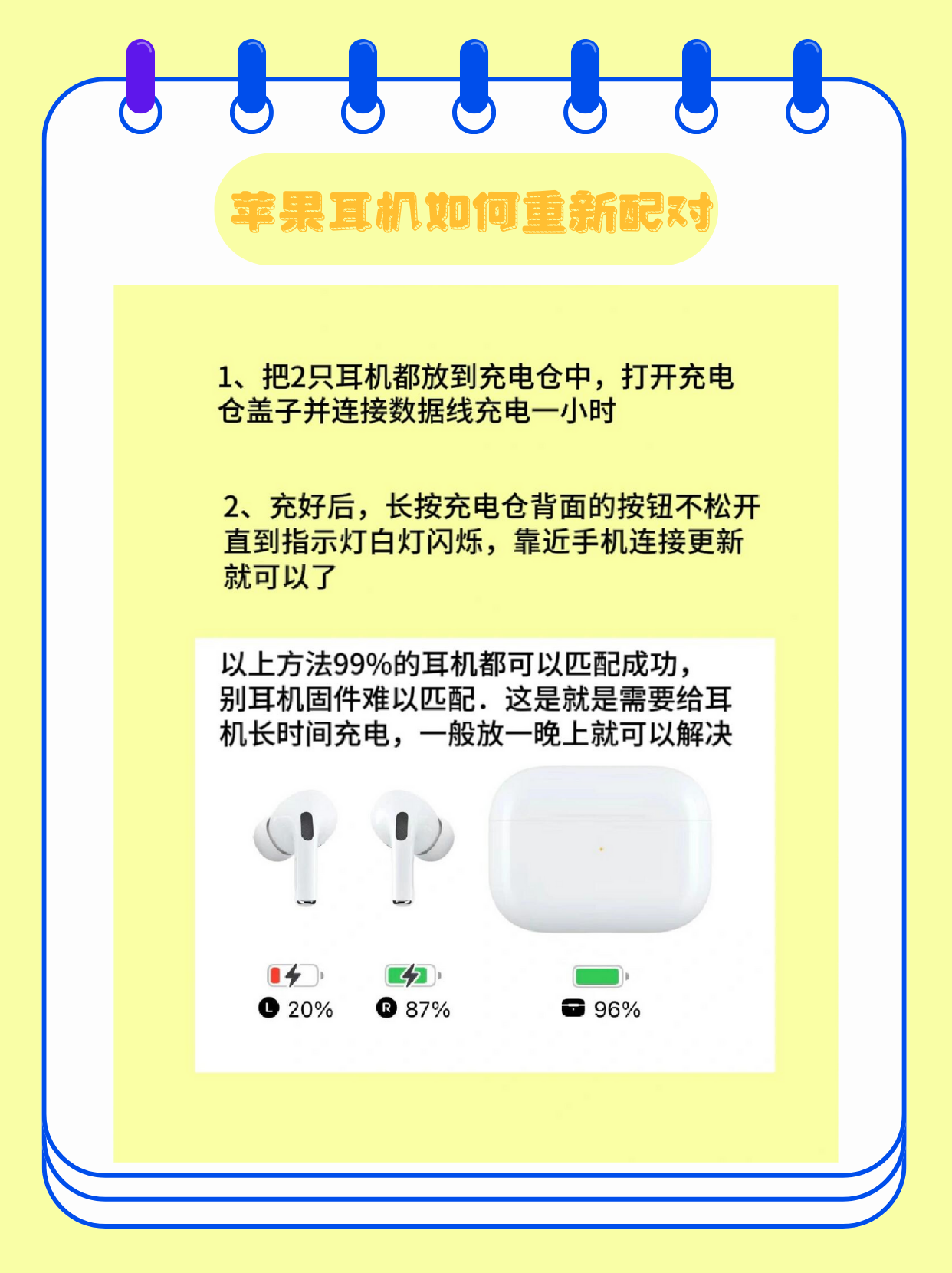 苹果耳机重新配对攻略 宝子们,是不是有时候会遇到苹果耳机需要重新