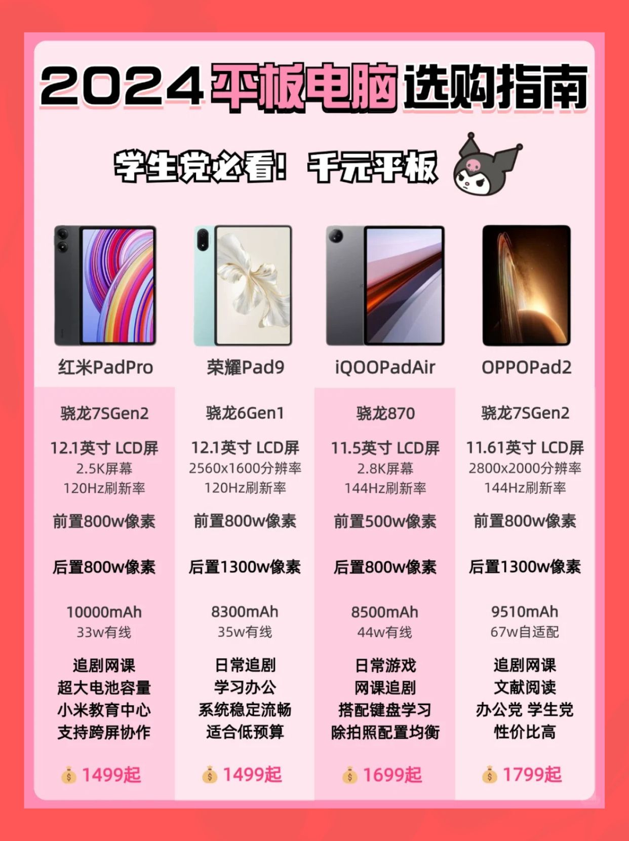 包含平板电脑什么牌子好的词条