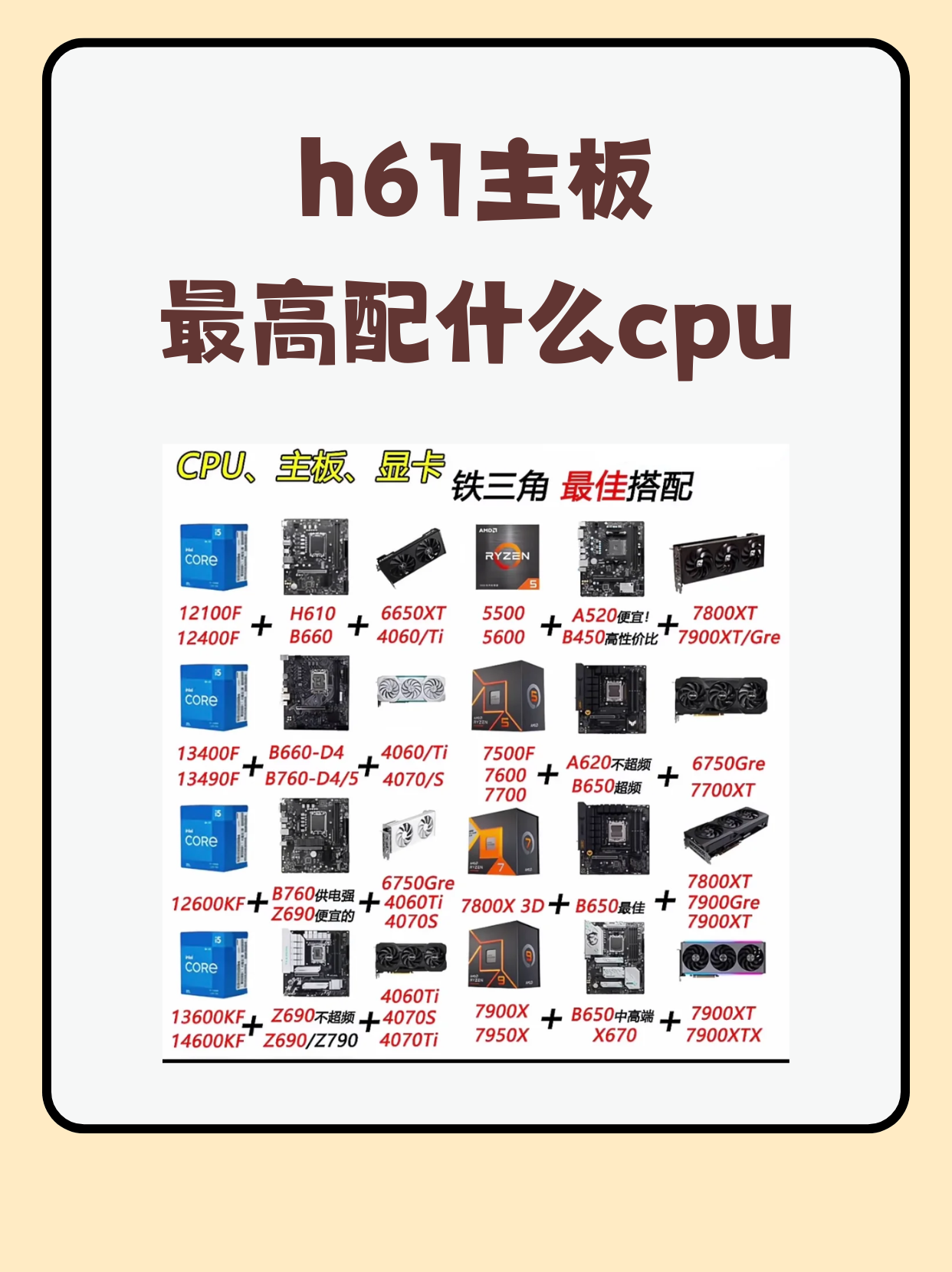 h61主板参数图片