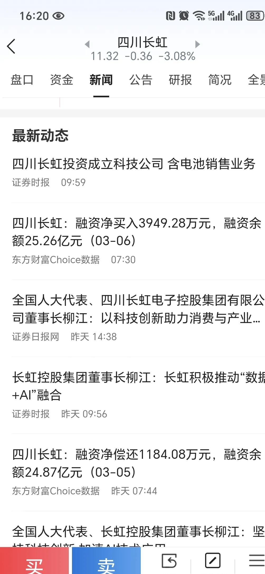 四川长虹股票行情