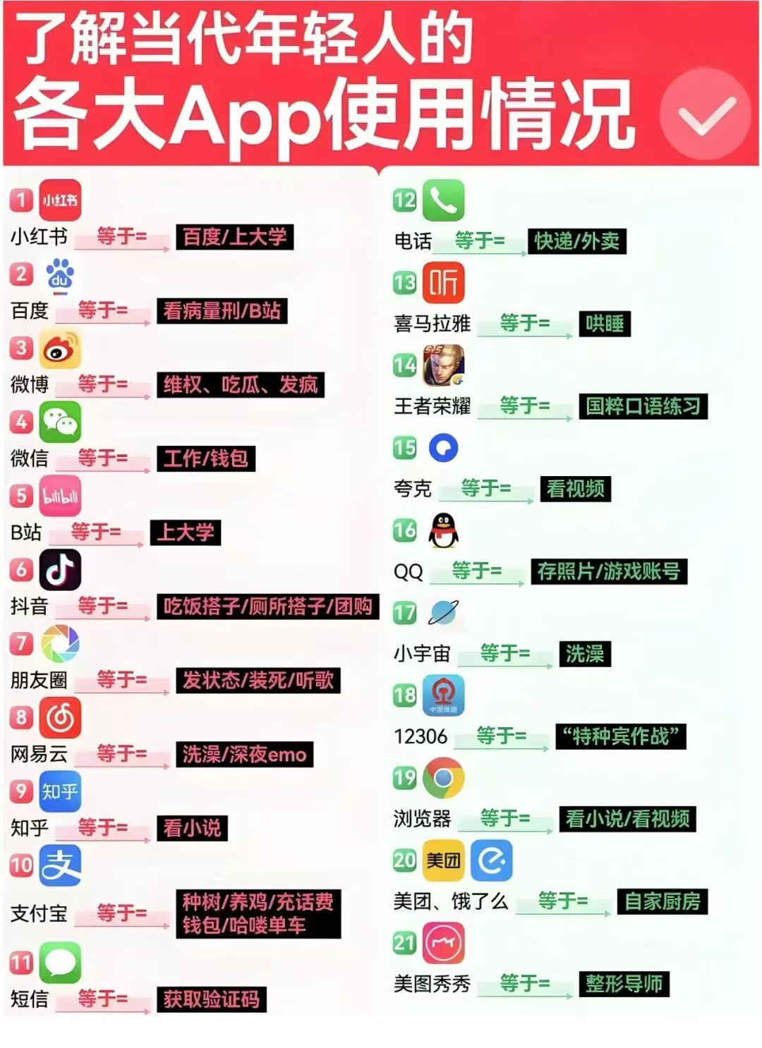 免费快手互赞软件网站(2020最新版的快手互赞软件)