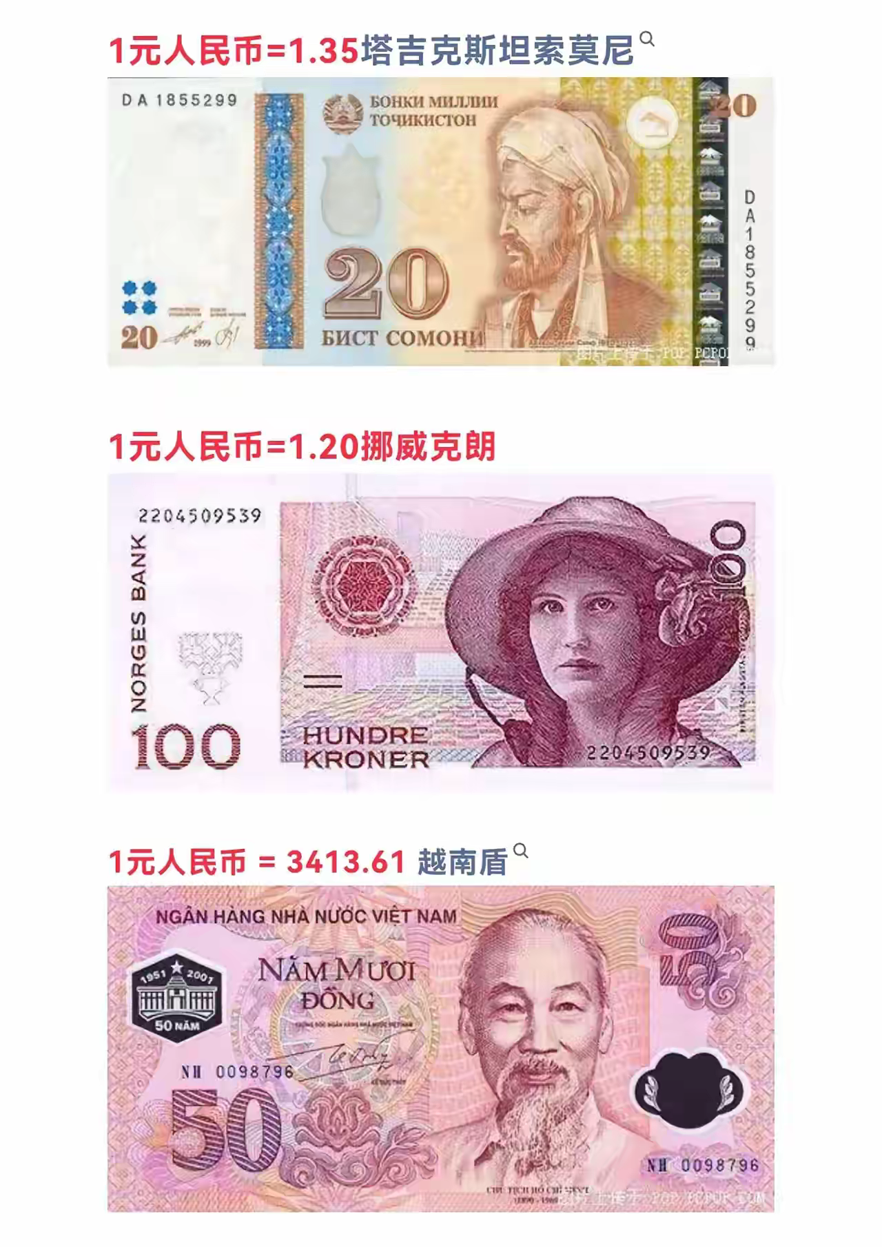 外币识别大全图片