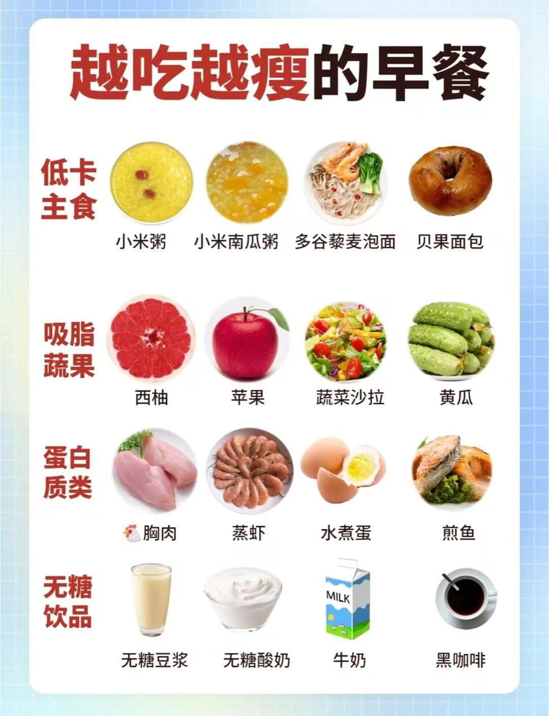 女人瘦肚子的最快方法平时吃哪些主食不会胖(女性瘦肚子减肥食谱) 女人瘦肚子的最快方法平时吃哪些主食不会胖(女性瘦肚子减肥食谱)