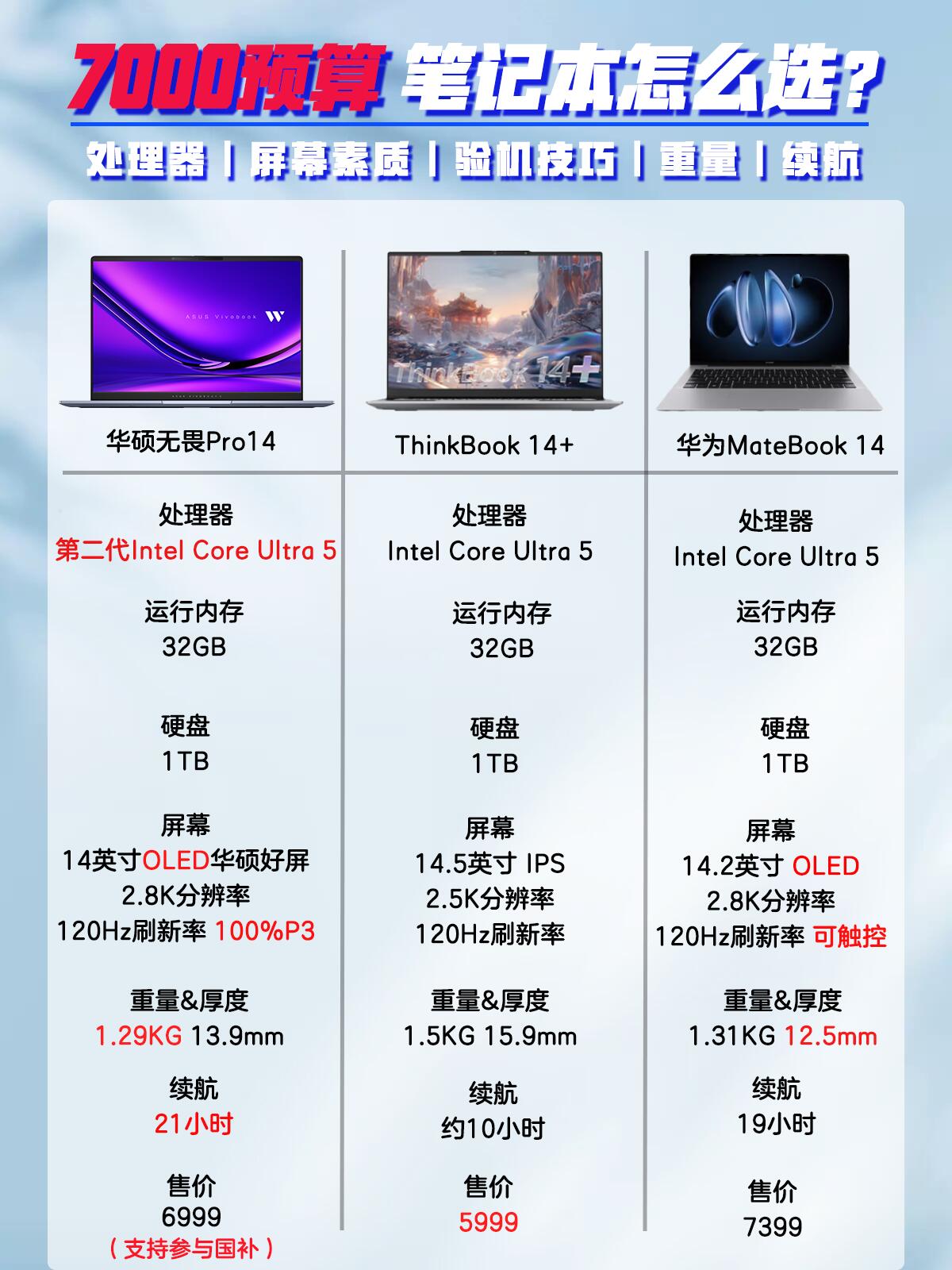 笔记本电脑的功率一般是多少，笔记本电脑的功率是多大的