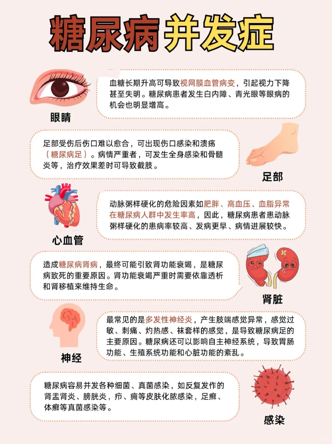 长期吃瑞格列奈片可能会对身体产生一系列的影响