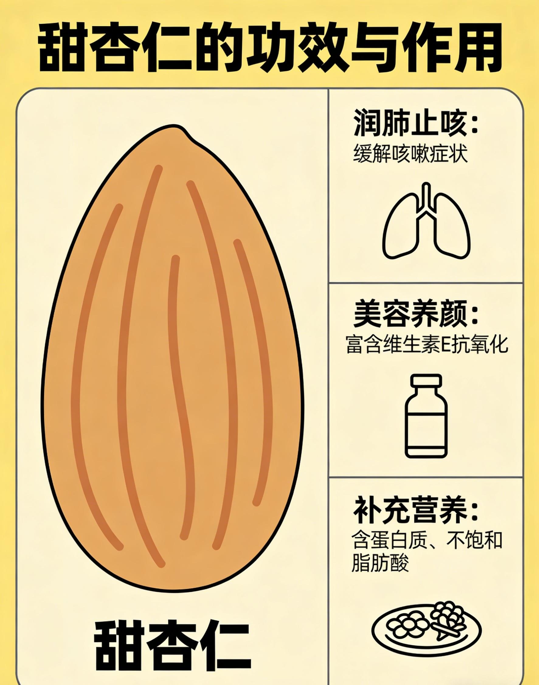 甜杏仁与苦杏仁不同毒性极低主要作为食品和部分药材使用其作用