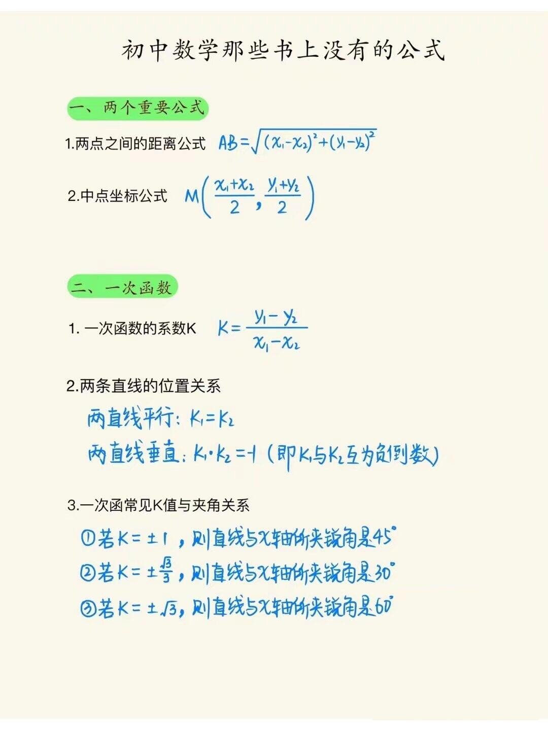 初中数学重点公式大全(初中数学知识点总结及公式大全)