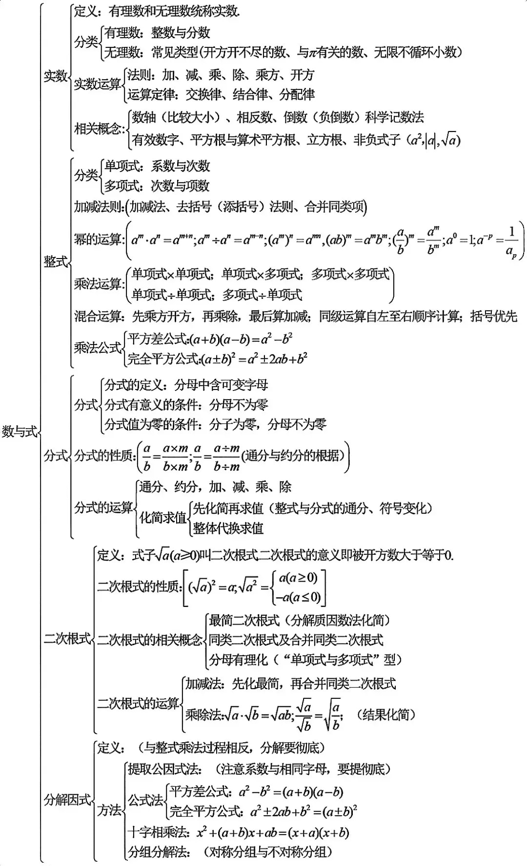 系统学习型!初中资料,全面覆盖的简单介绍 系统学习型!初中资料,全面覆盖的简单介绍